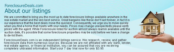 ForeclosureDeals.com About Our Listings