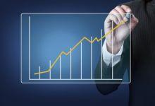 An Update on Commercial Real Estate Investing