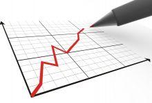 Foreclosure Activity Hits Seven-Month High; What Does It Mean For Investors?